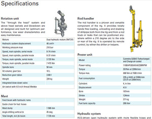 Atlas Copco Underground core drill rig Explorac100