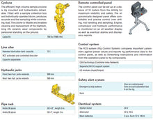 Load image into Gallery viewer, Atlas Copco Underground core drill rig Explorac100
