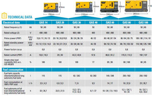 Atlas Copco QAS14-630KVA QES Slient Box Diesel Generator