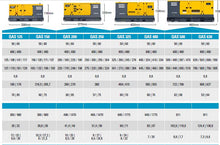 Load image into Gallery viewer, Atlas Copco QAS14-630KVA QES Slient Box Diesel Generator
