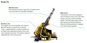 Atlas Copco Surface Boyles Core drill rig C5C/C5