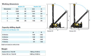 Atlas Copco Surface Boyles Core drill rig C6C/C6