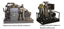 Load image into Gallery viewer, Oilless Propylene/Ethylene/Acetylene/F6S Compressor gas Booster
