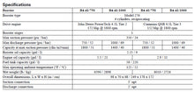 Load image into Gallery viewer, Atlas Copco Hurricane Air/Nitrogen booster compressor B4-41/1000
