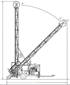 Atlas Copco Surface Boyles Core drill rig C5C/C5