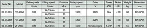 High pressure breathing air compressor