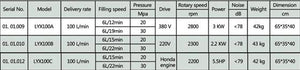 High pressure breathing air compressor