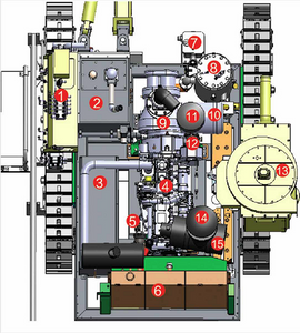 ZGYX-421/451/452 Integrated DTH Drill Rig