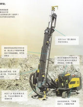 Load image into Gallery viewer, Atlas Copco Hydraulic Drill Rigs ROC L8
